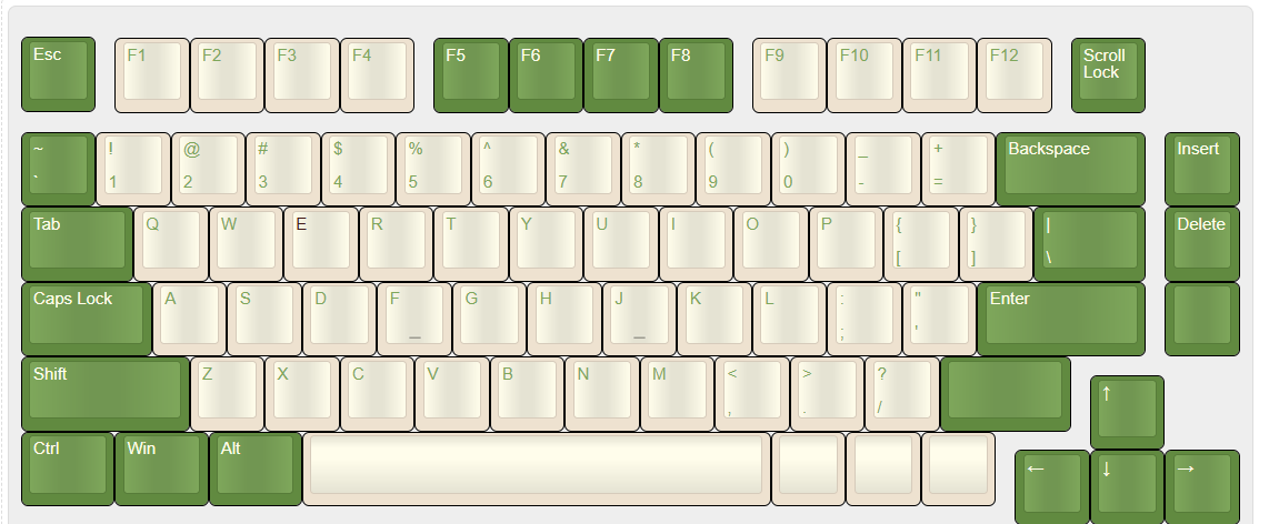 KLE image