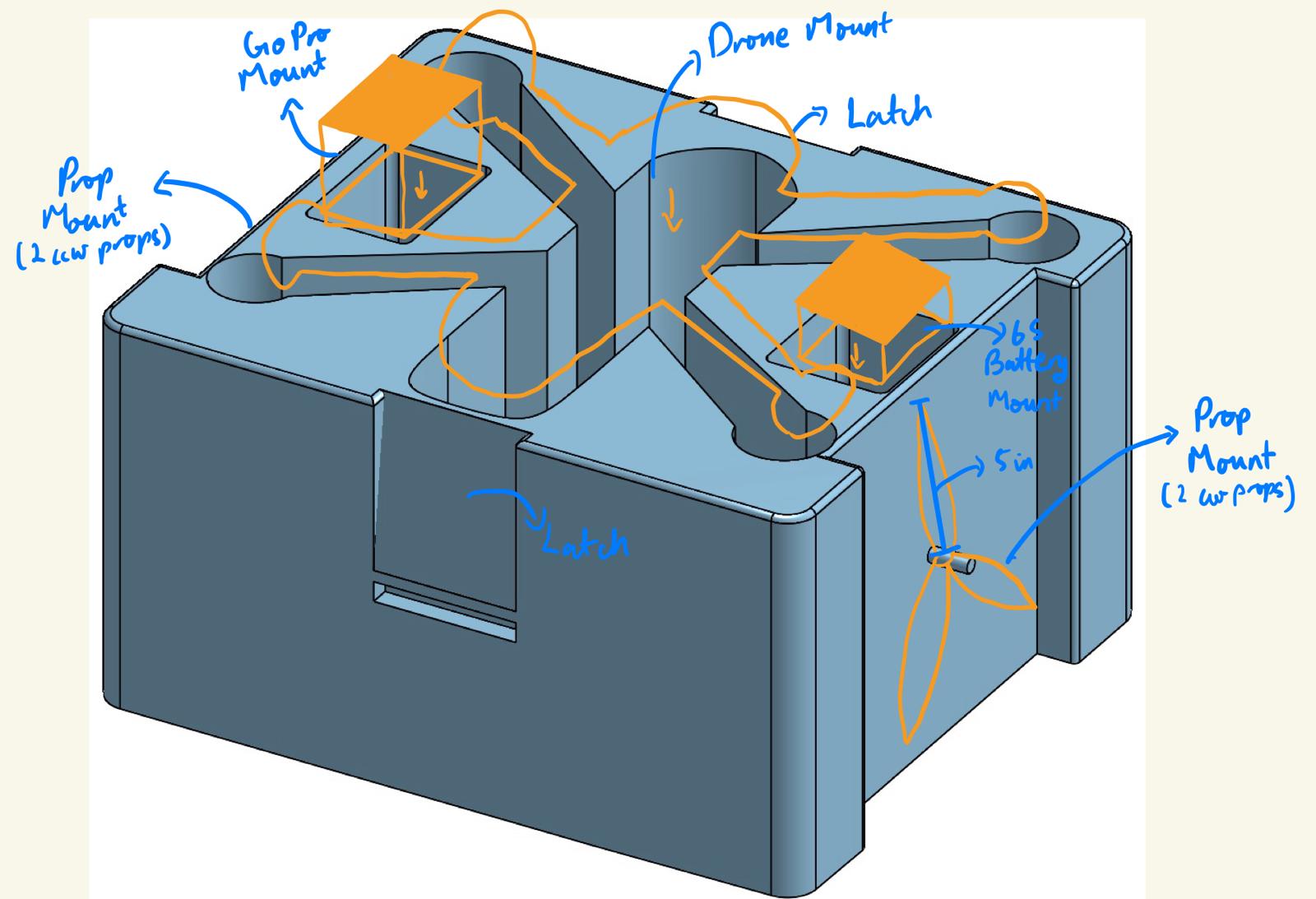 Illustrated Model