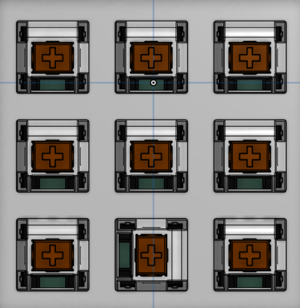 Config