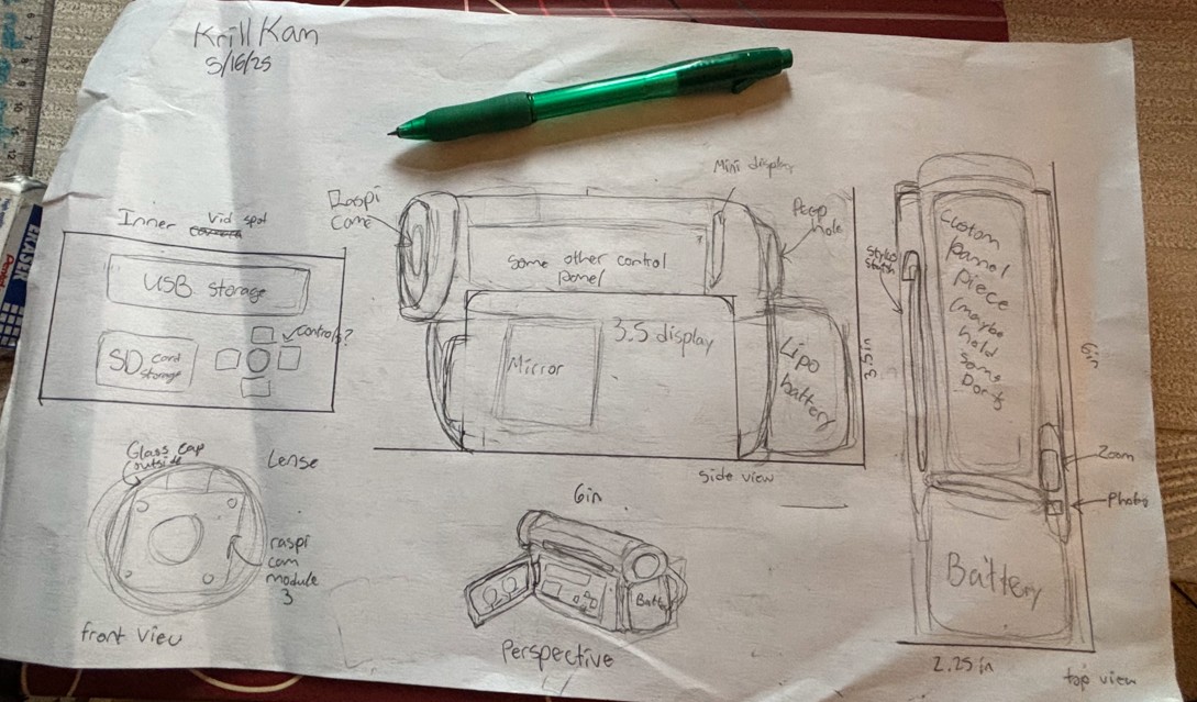 Planning Sketch