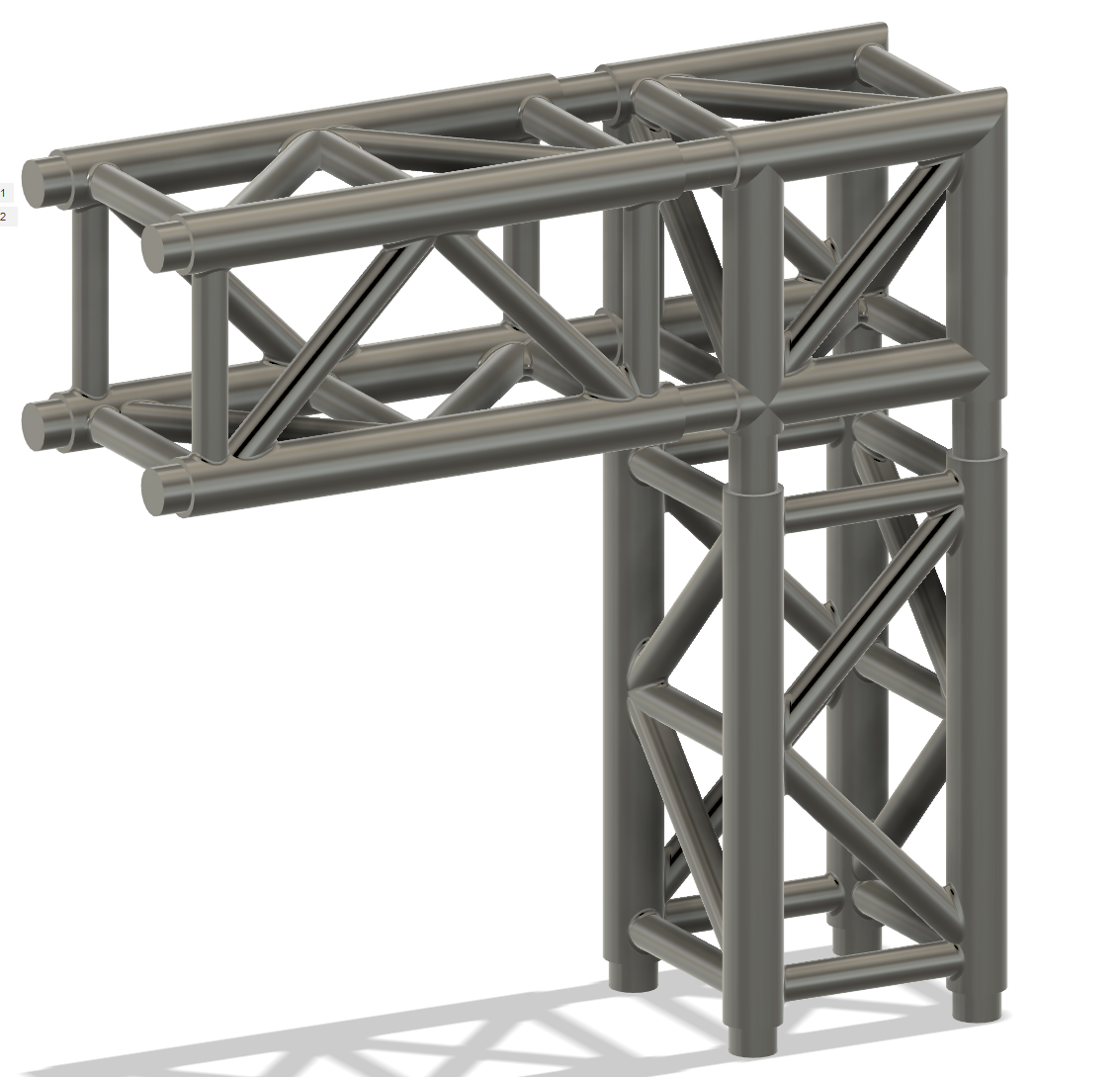 Final model