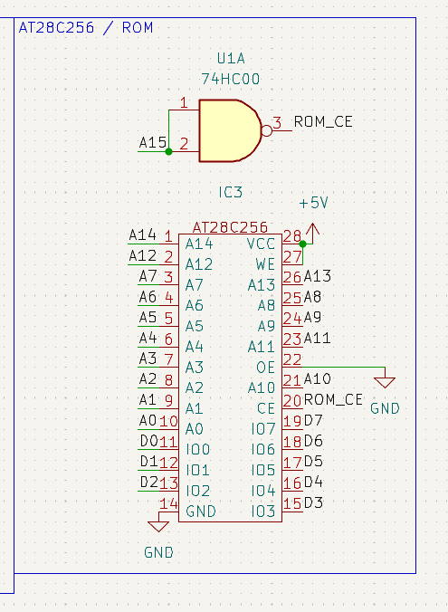 AT28C256