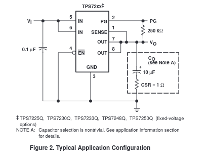 TPS7250QP