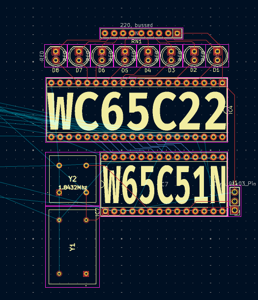 Outputs Layout