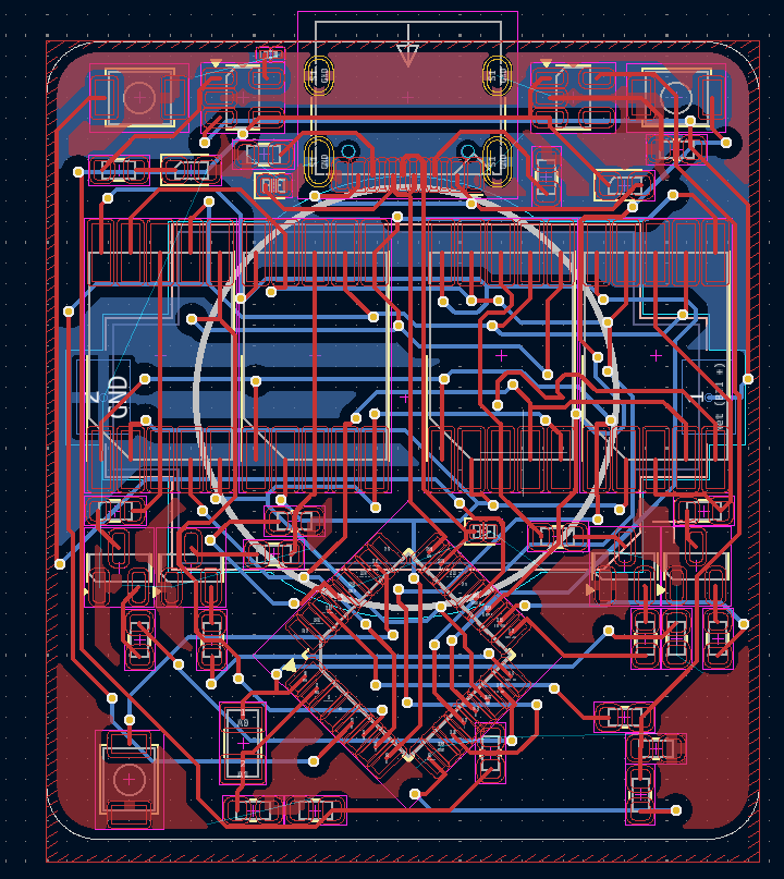 routing
