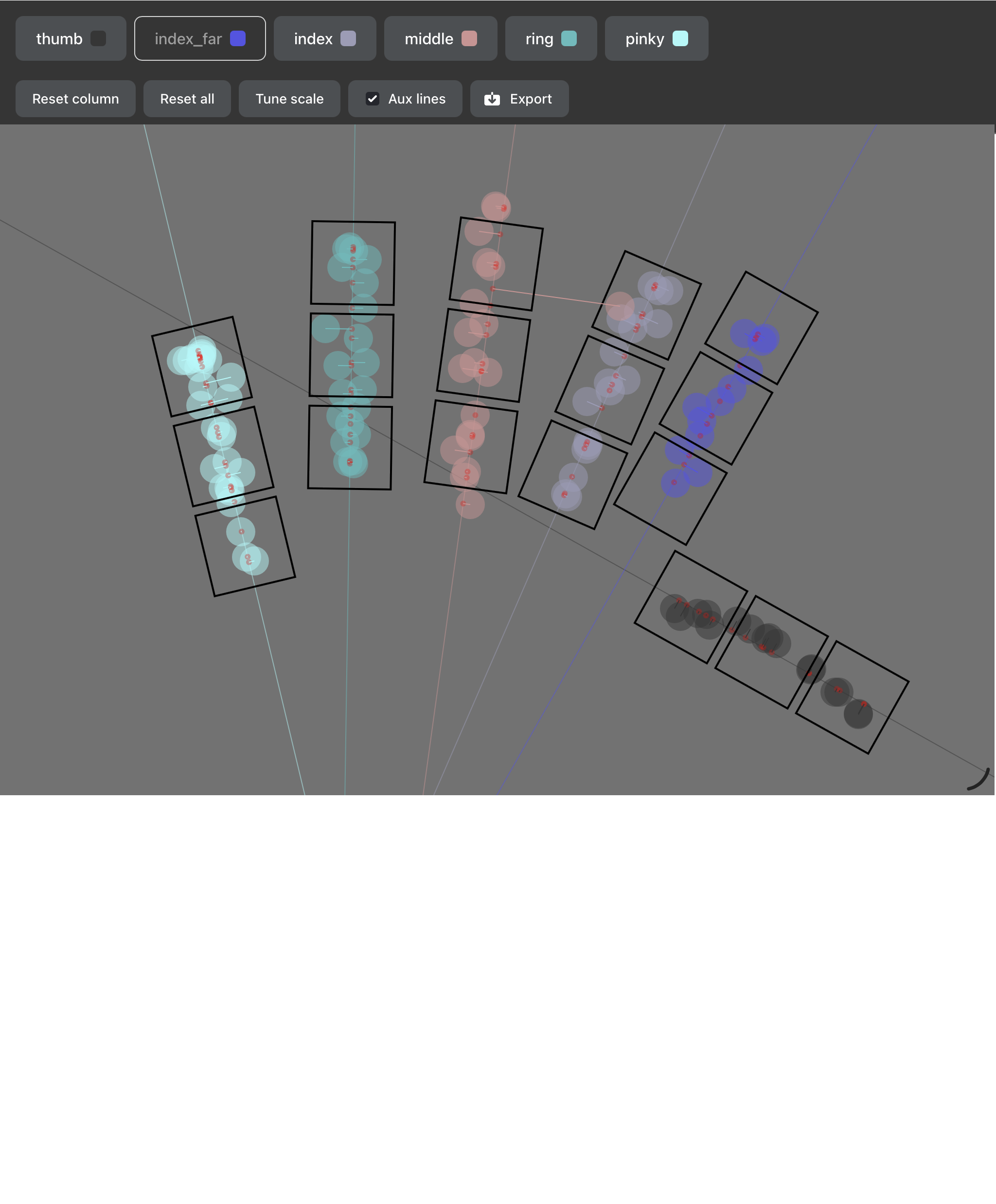 ergopad