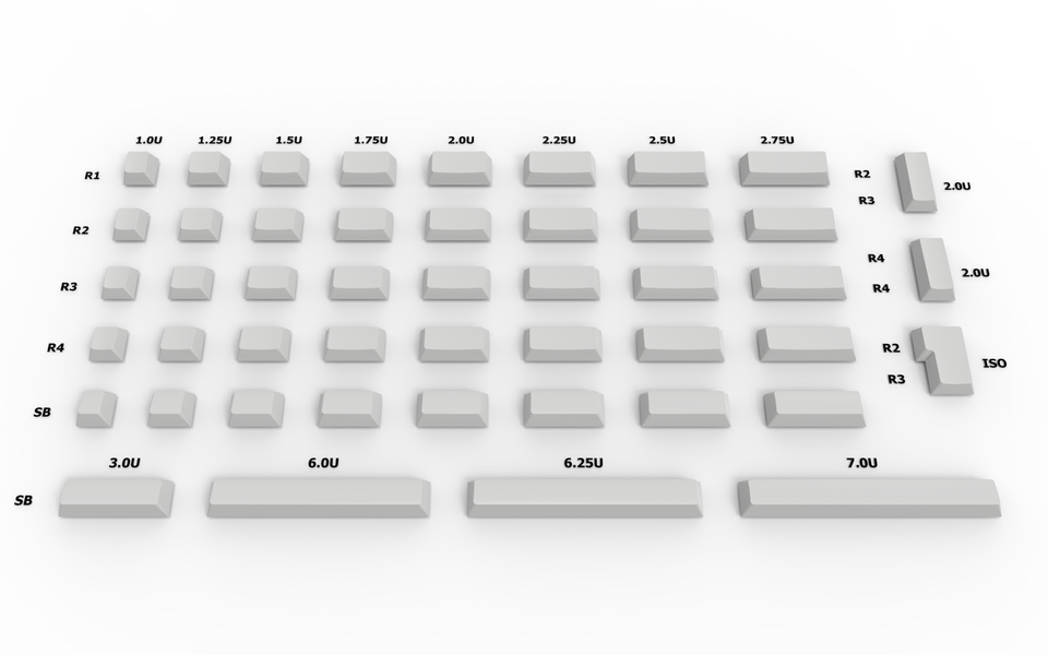 Keycaps