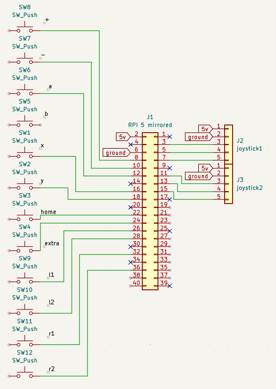 schematic