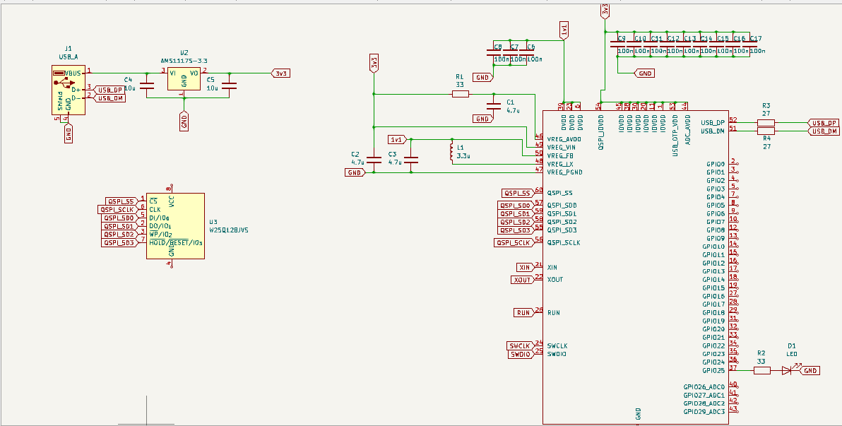 schematic