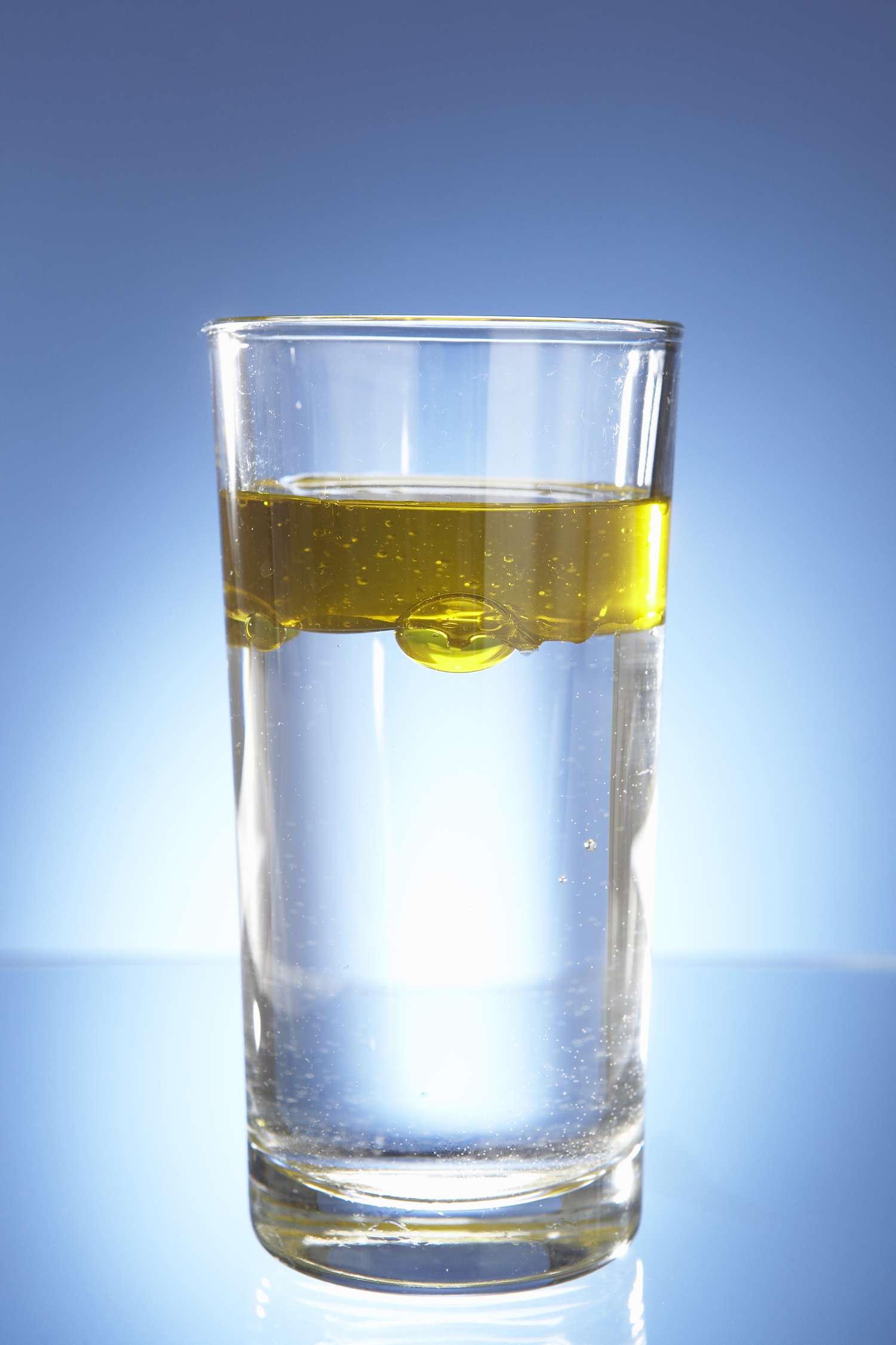 OilWater