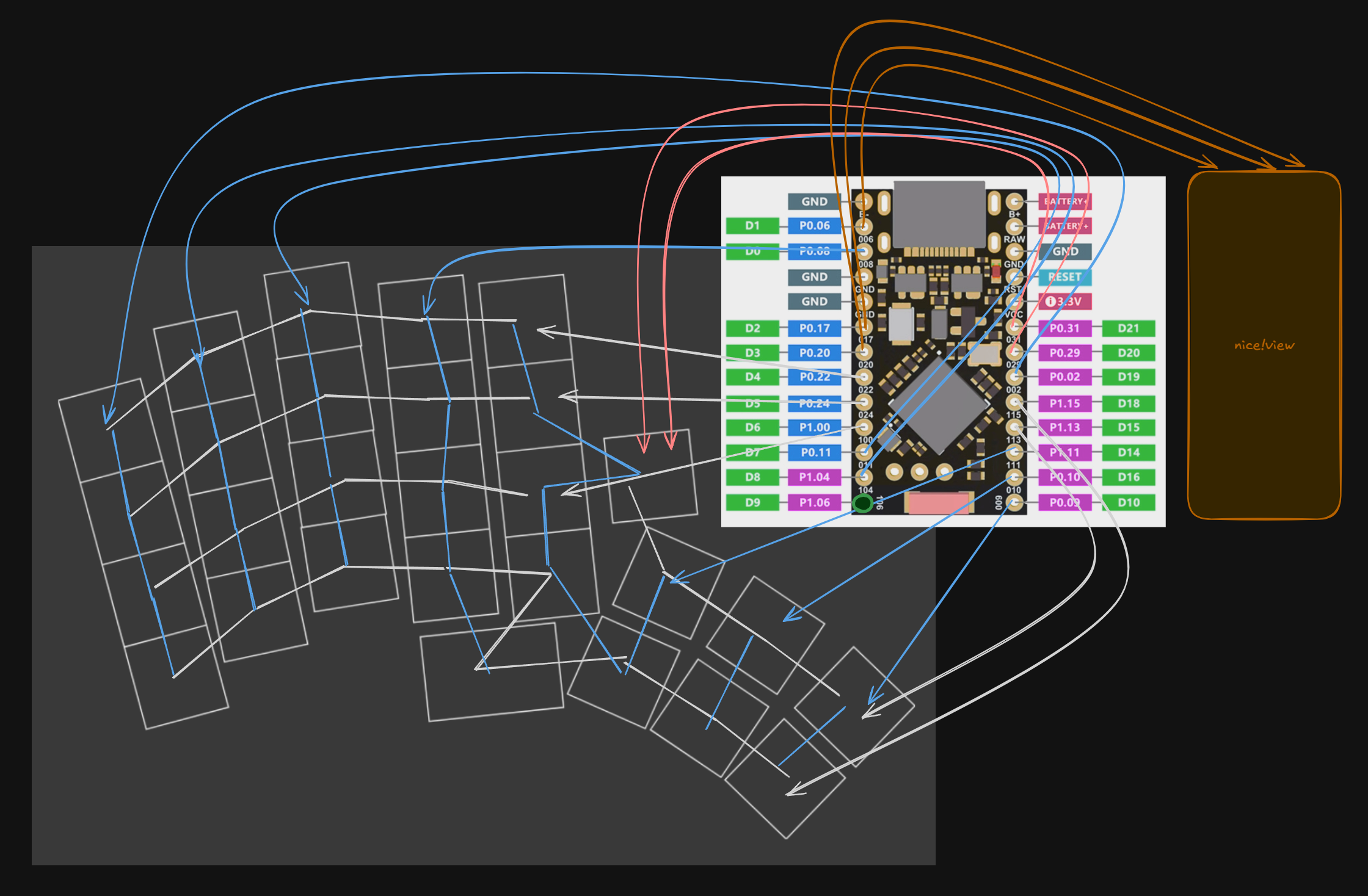 the og schematic