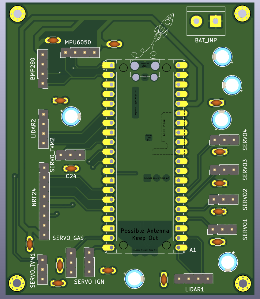 PCB