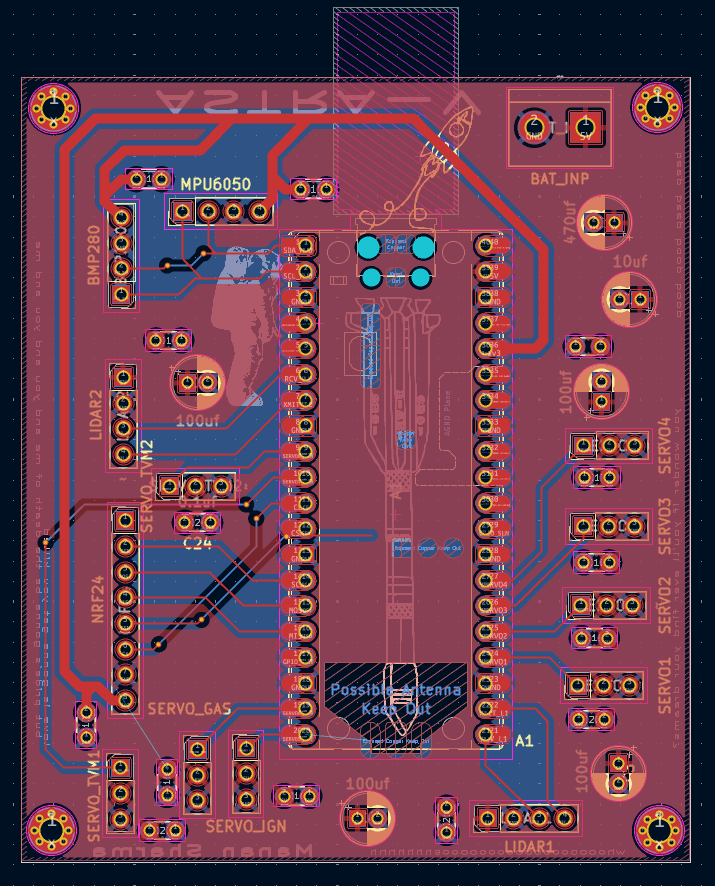 PCB