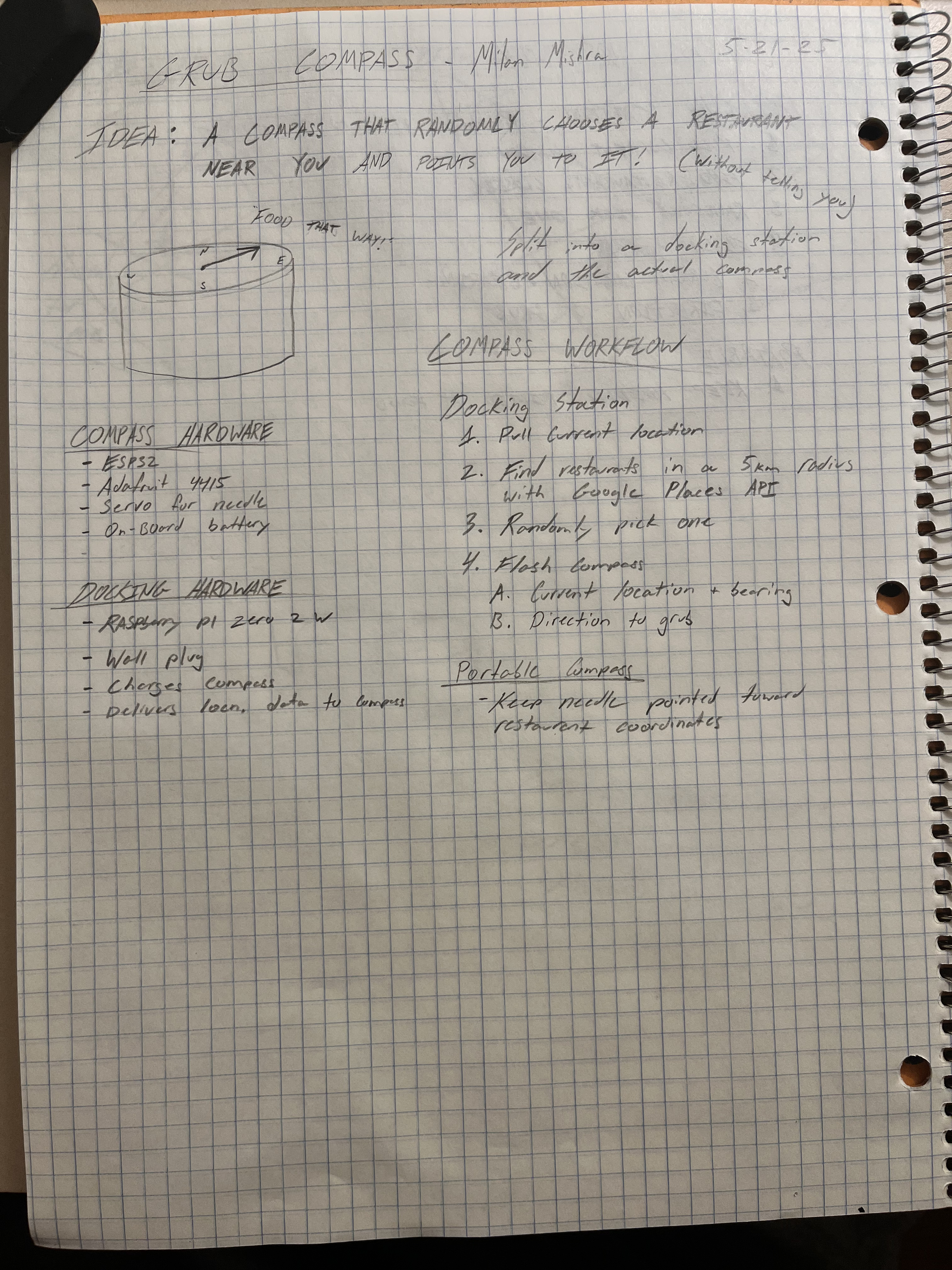 Planning