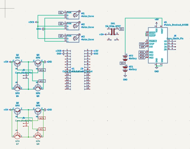 schm1
