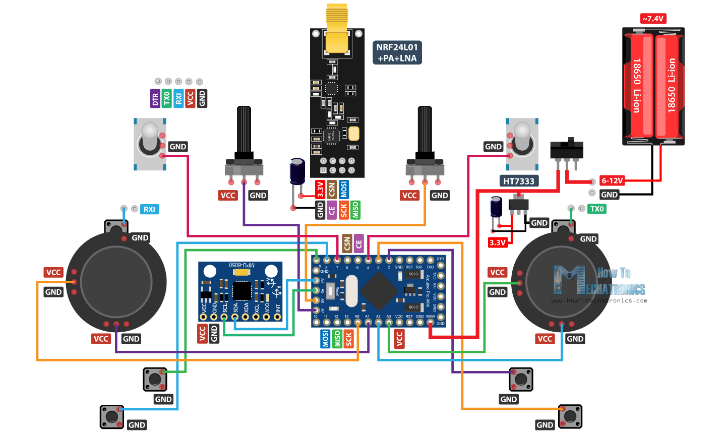 Transmitter schematic