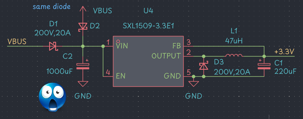 peak schematic